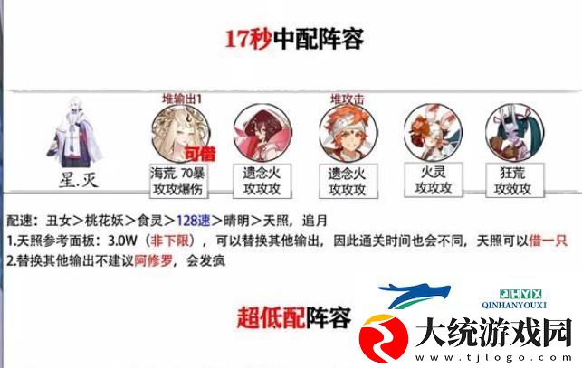 阴阳师神代终局虚无降临活动攻略