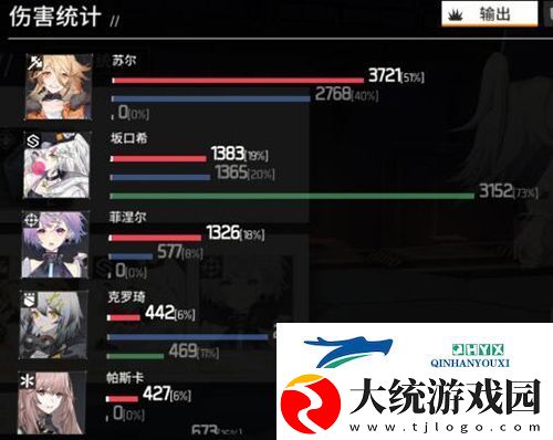 少前云图计划角色怎么培养