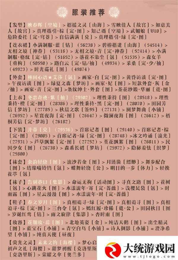 奇迹暖暖第三卷4