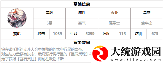 第七史诗杰诺好用吗