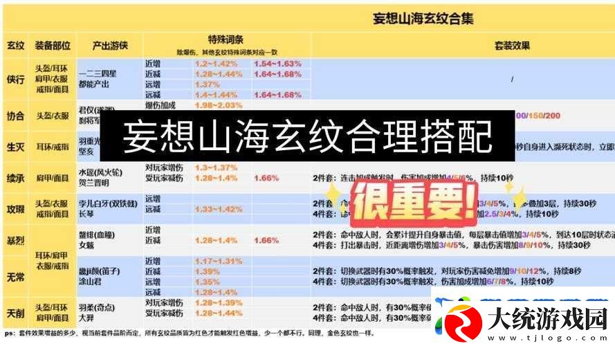 妄想山海游戏深度解析