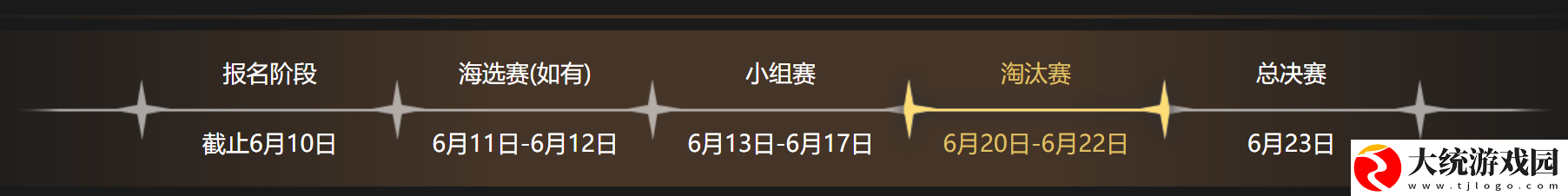 游侠对战英雄杯十六强名单新鲜出炉！淘汰赛6月20日正式打响