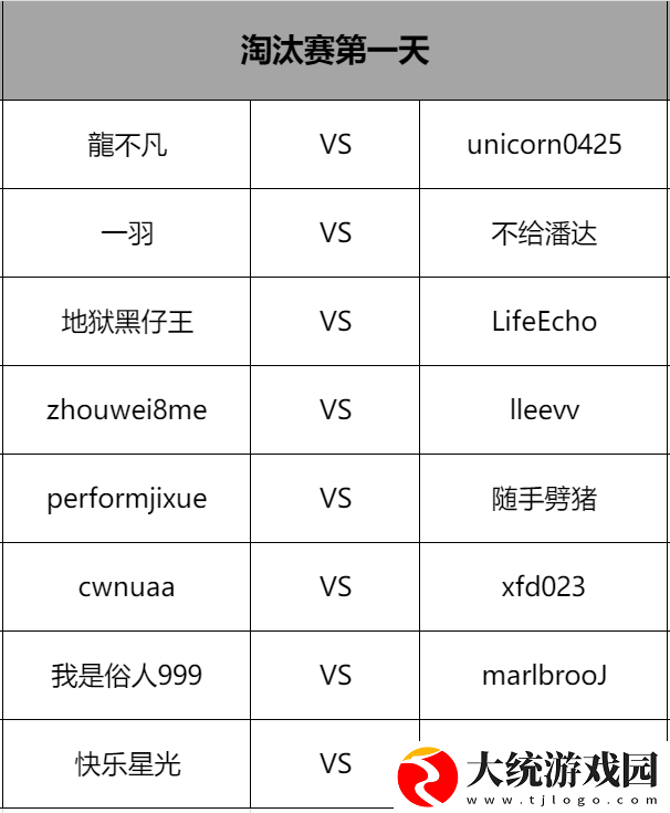 游侠对战英雄杯十六强名单新鲜出炉！淘汰赛6月20日正式打响