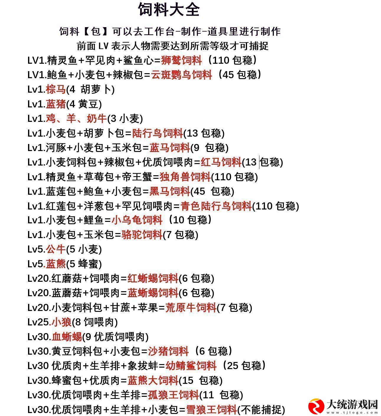 2021年创造与魔法9月12日礼包兑换码是多少