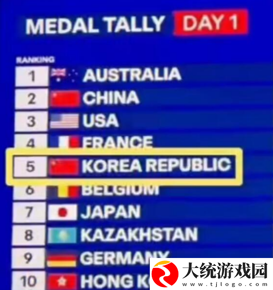 硬控全球解说的巴黎奥运会开幕式