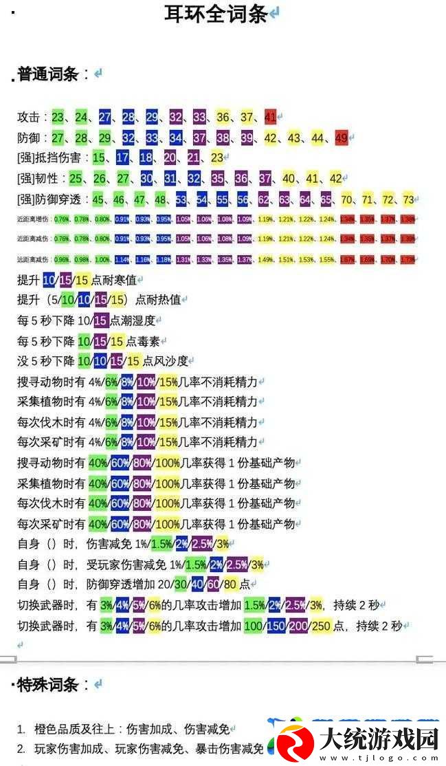 妄想山海游戏夹弩配件顶级推荐与高效使用技巧全面解析