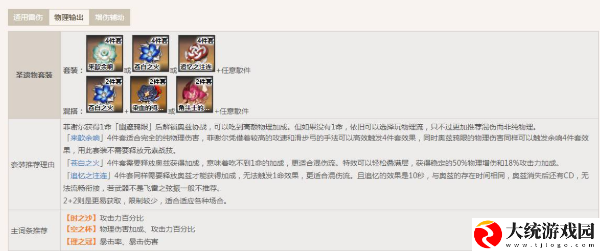 原神菲谢尔推荐武器圣遗物
