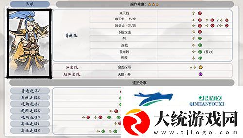 墨斗三眼怎么出招