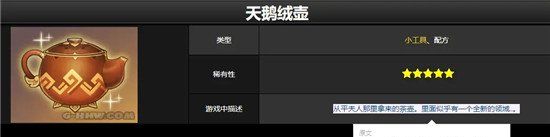 原神1.5家园怎么开启