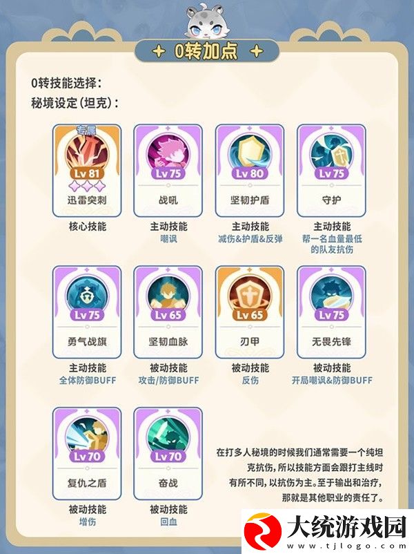 剑士加点与宠物推荐玩法攻略