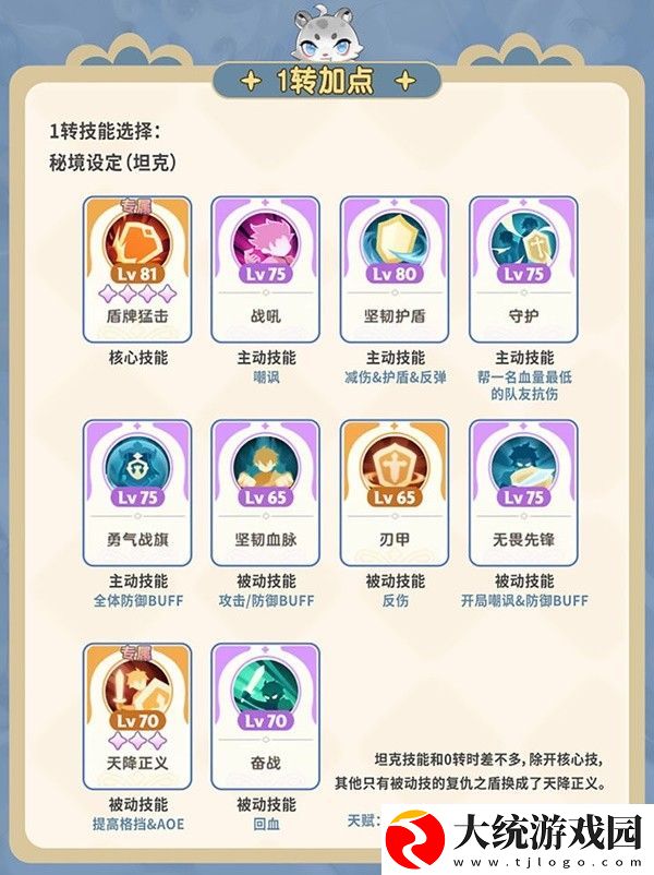 剑士加点与宠物推荐玩法攻略