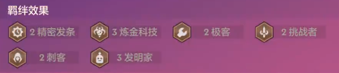 金铲铲S6双城之战阵容推荐