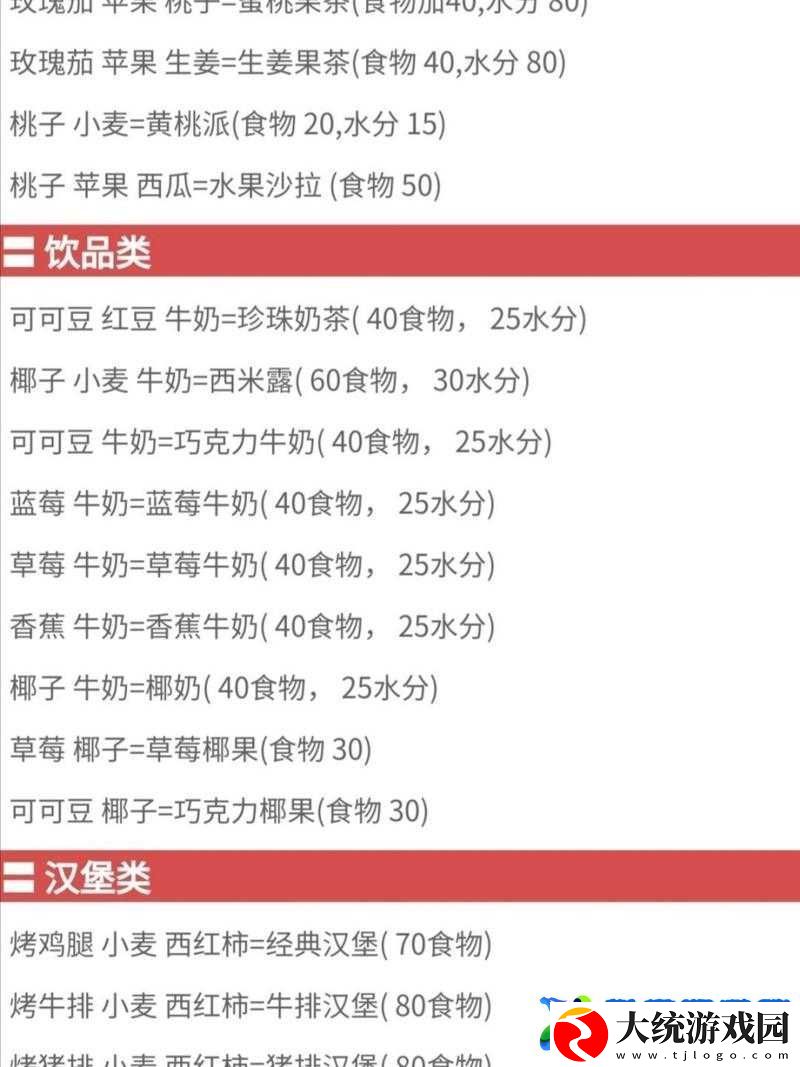 创造与魔法游戏中蜂蜜柠檬水食谱的详细配方与制作方法揭秘