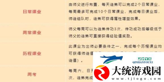 梦幻新诛仙师徒系统怎么玩