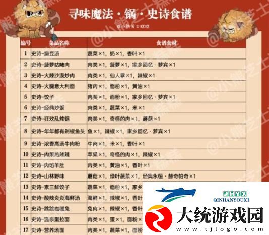 哈利波特魔法觉醒寻味魔法怎么获得