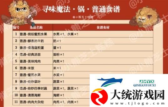 哈利波特魔法觉醒寻味魔法怎么获得