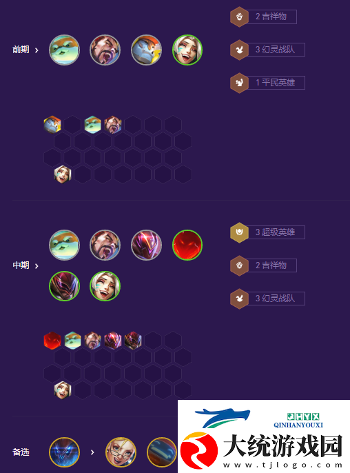 金铲铲之战超英幻灵斗士阵容怎么搭配