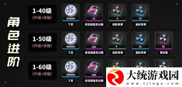 绝区零柏妮思怎么养成