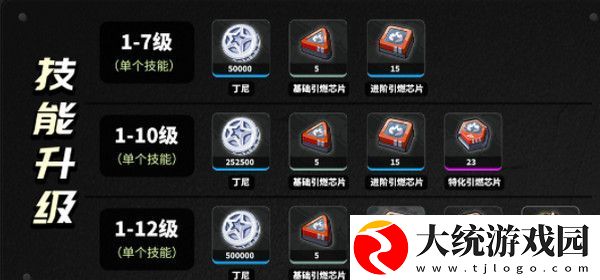 绝区零柏妮思怎么养成