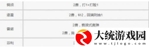 炉石传说驰往诺森德任务怎么完成