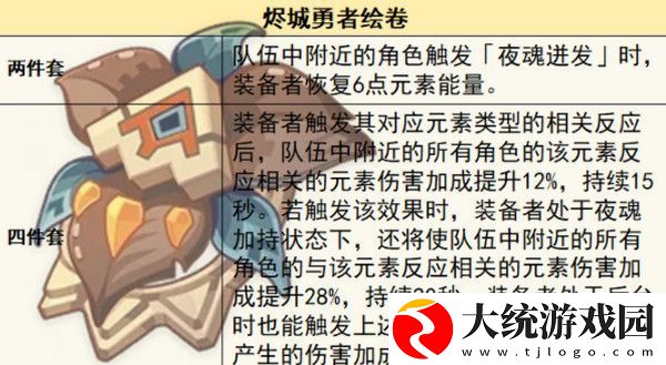 原神希诺宁圣遗物怎么搭配