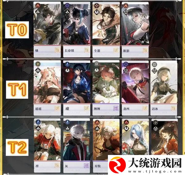 归龙潮新手角色怎么选