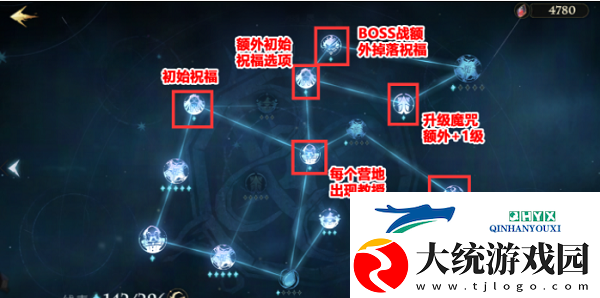 哈利波特魔法觉醒追忆之境天赋怎么点