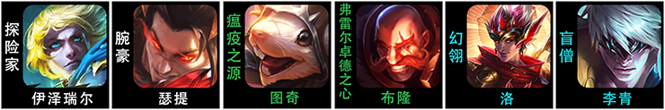 云顶之弈s7.5最新阵容有哪些