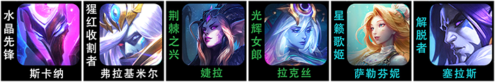 云顶之弈s7.5最新阵容有哪些