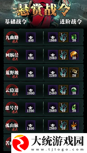 影之刃3山野悬赏战令值得买吗