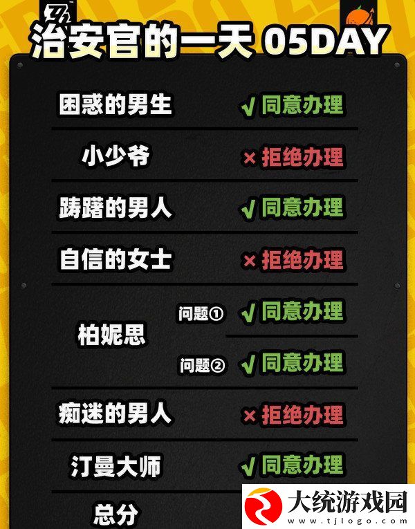 绝区零治安官的一天第五天怎么过