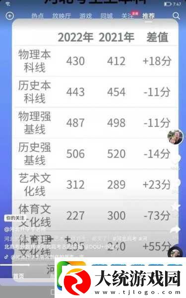 2021-高考成绩出分时间全知道-为未来保驾护航