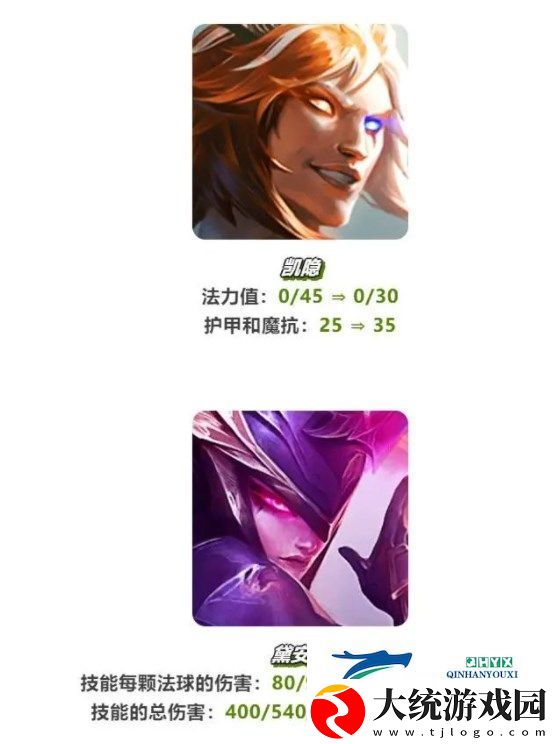 云顶之弈怒翼凯隐怎么玩厉害-s7.5怒翼凯隐阵容、装备搭配攻略大全