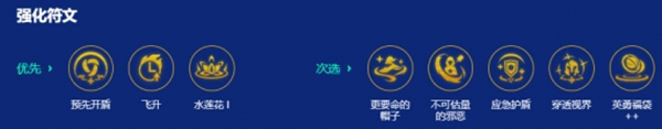 金铲铲之战s15圣盾大嘴阵容怎么搭配