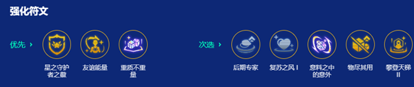 金铲铲之战s15星之守护者阵容怎么搭配