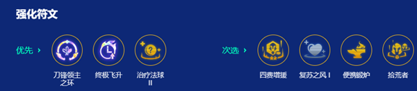 金铲铲之战s15刀锋狗熊阵容怎么搭配