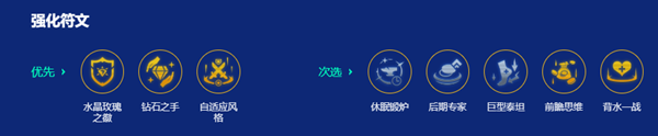 金铲铲之战s15高水晶玫瑰艾希阵容怎么搭配