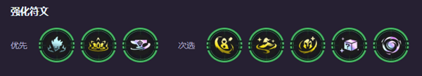 金铲铲之战s15墨菲特专属强化阵容怎么搭配