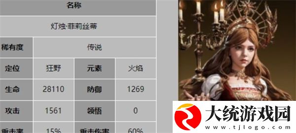 龙息神寂毒伤流阵容搭配推荐