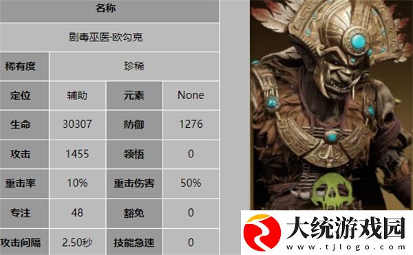 龙息神寂毒伤流阵容搭配推荐