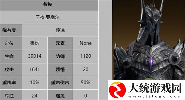 龙息神寂毒伤流阵容搭配推荐