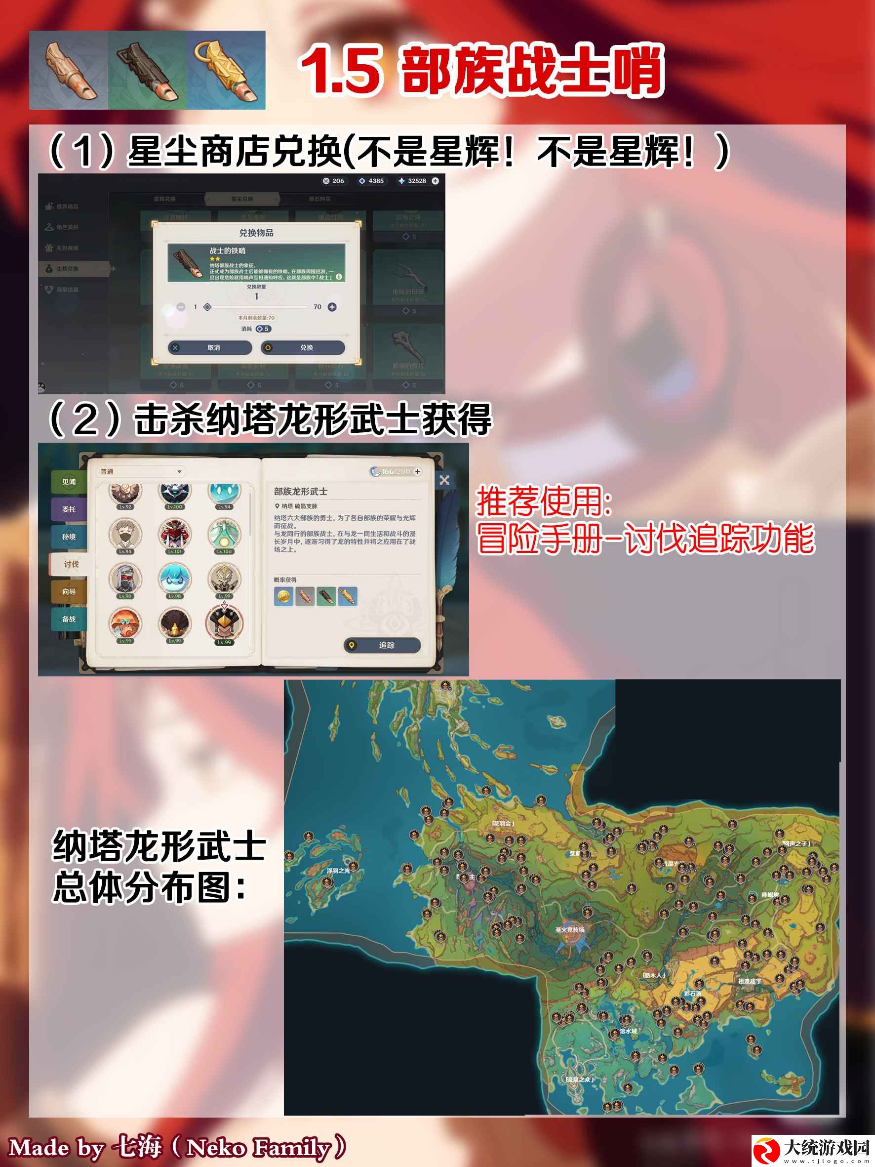 原神玛薇卡突破材料有哪些