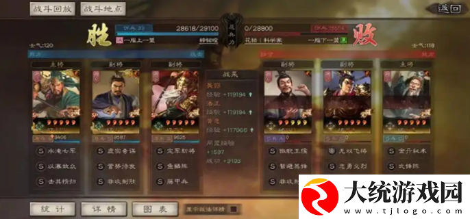三国志战略版长安之乱T0阵容