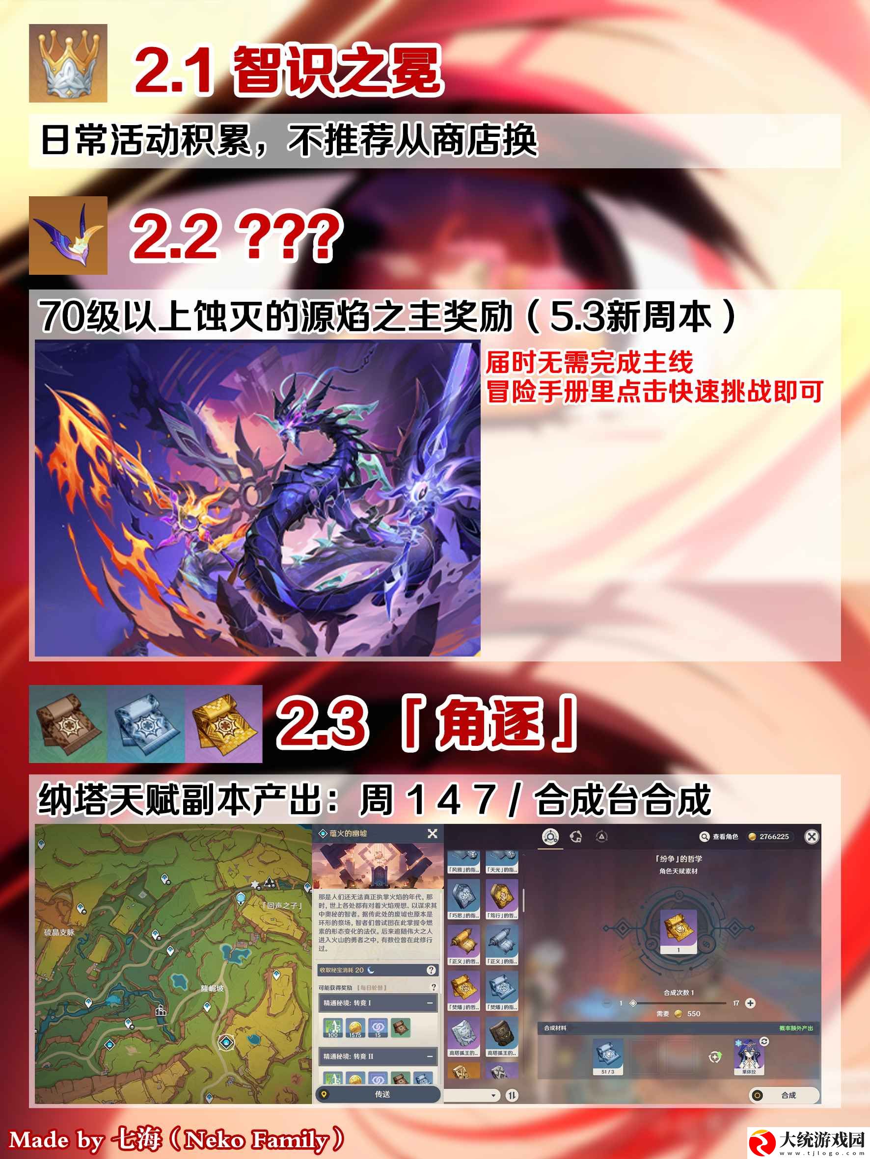 原神玛薇卡突破材料有哪些