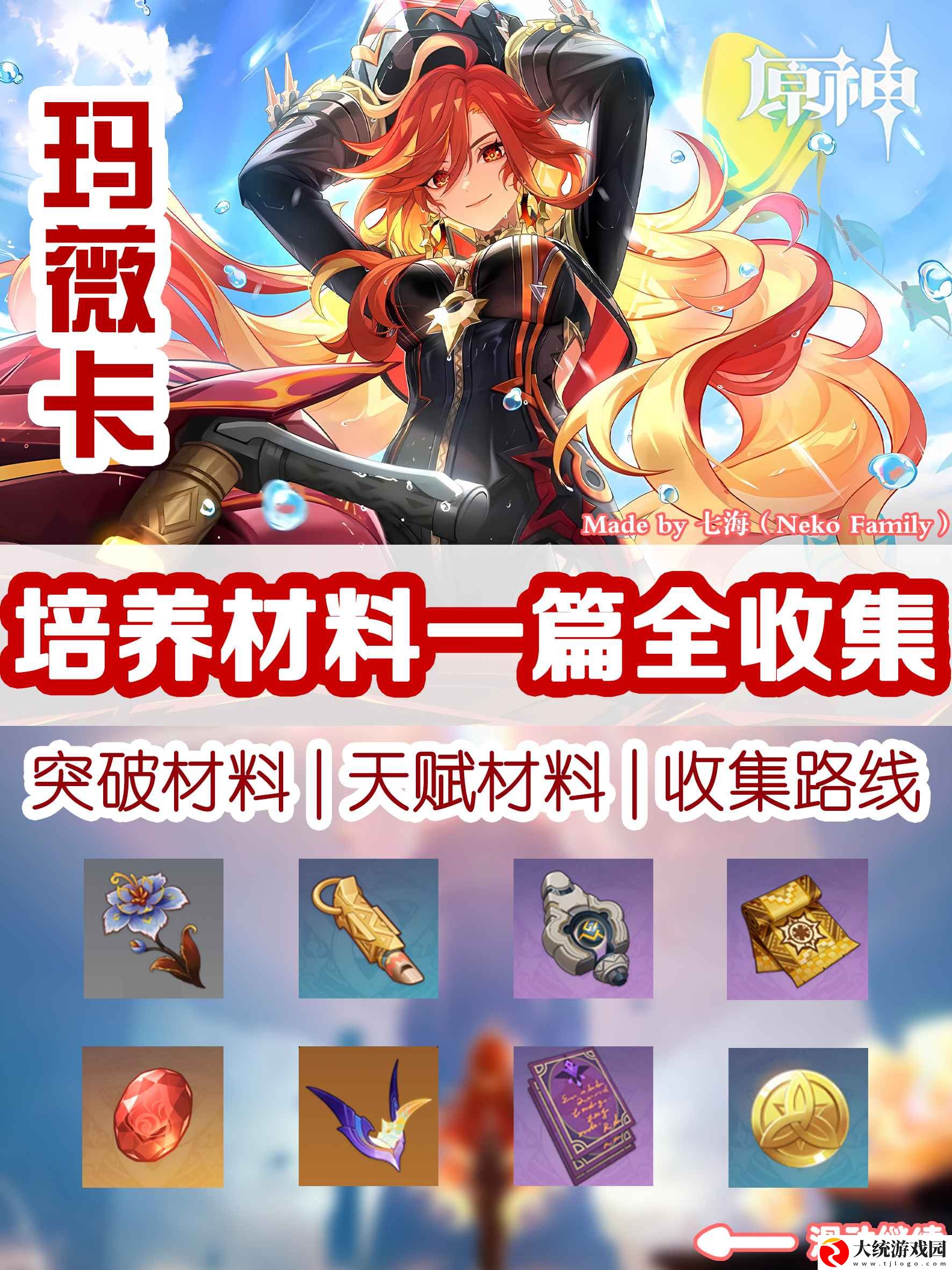 原神玛薇卡突破材料有哪些