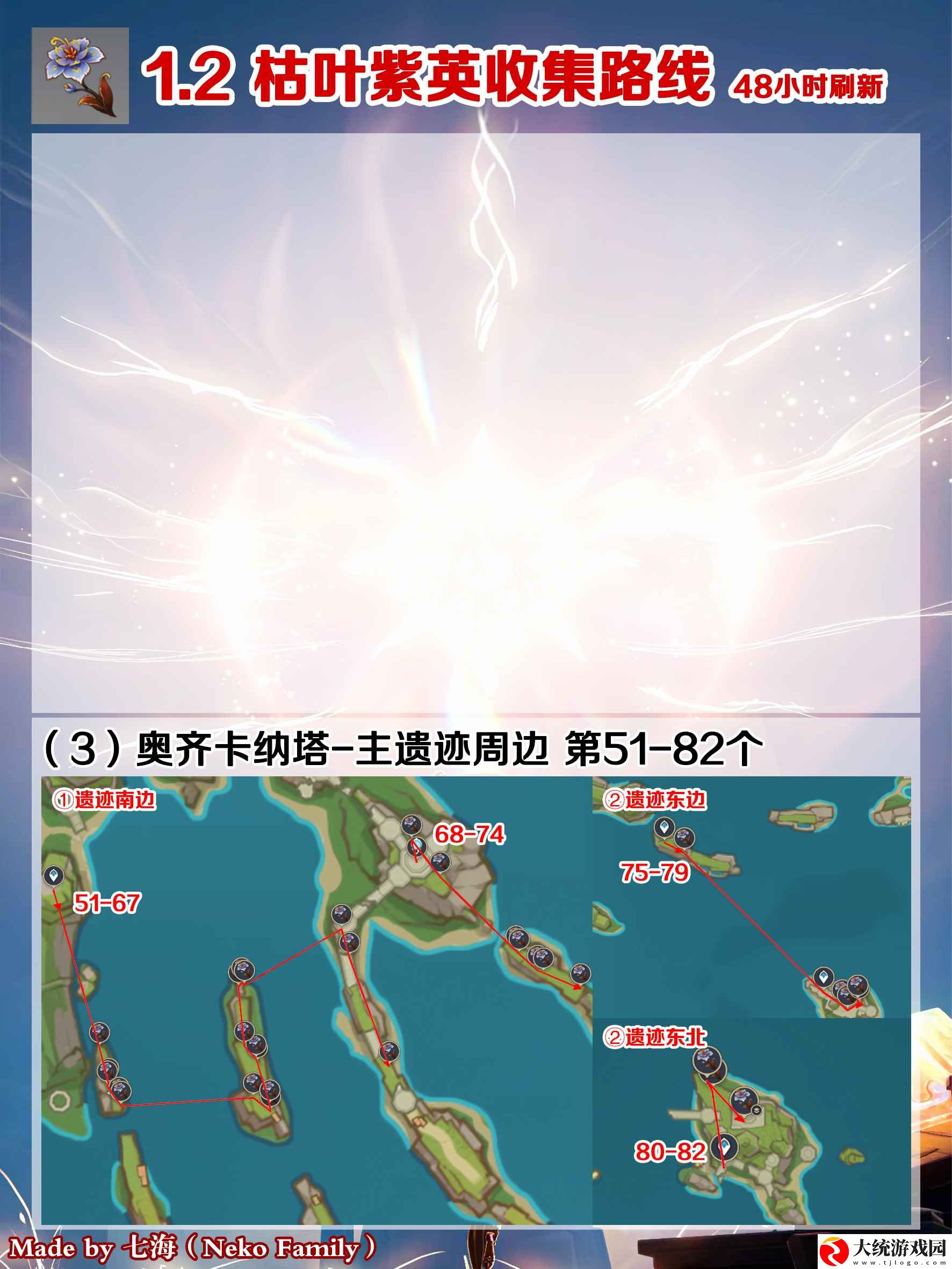 原神玛薇卡突破材料有哪些