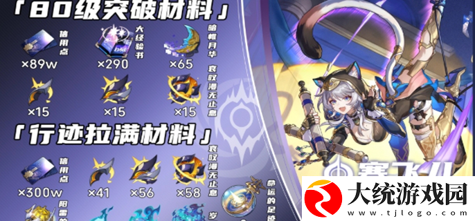 崩坏星穹铁道赛飞儿养成材料