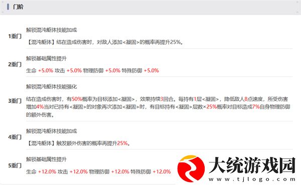 新月同行结性价比怎么样