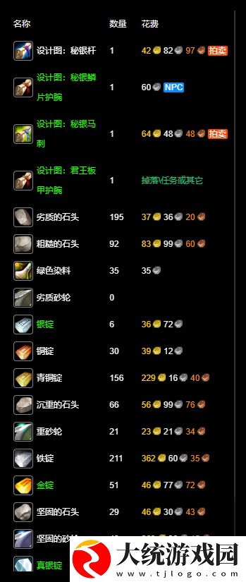 魔兽世界永久60服锻造1