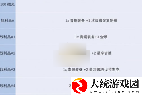 金铲铲之战s13炼金层最高多少层